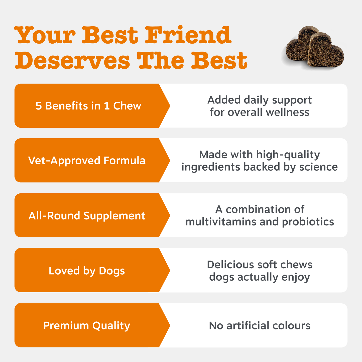 Zesty Paws 5-in-1 Chews