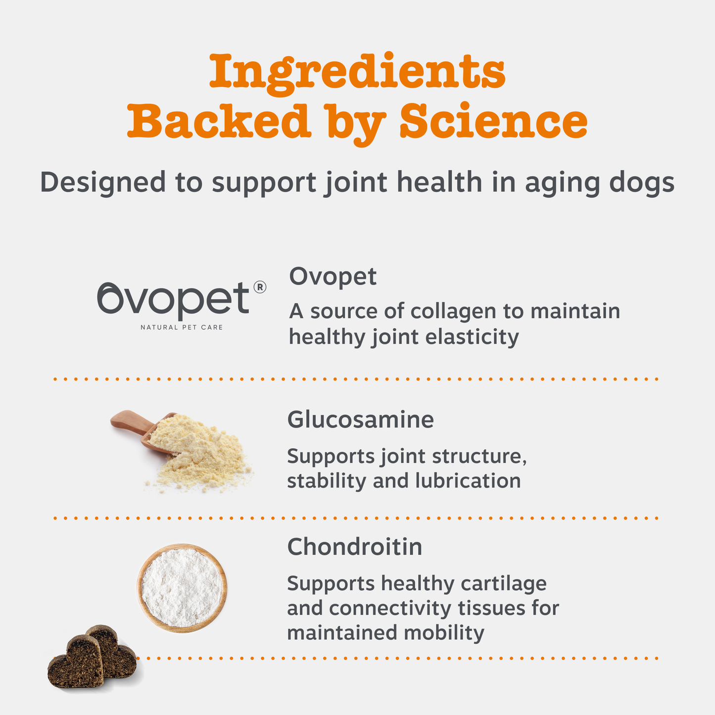 Zesty Paws Hip & Joint Chews