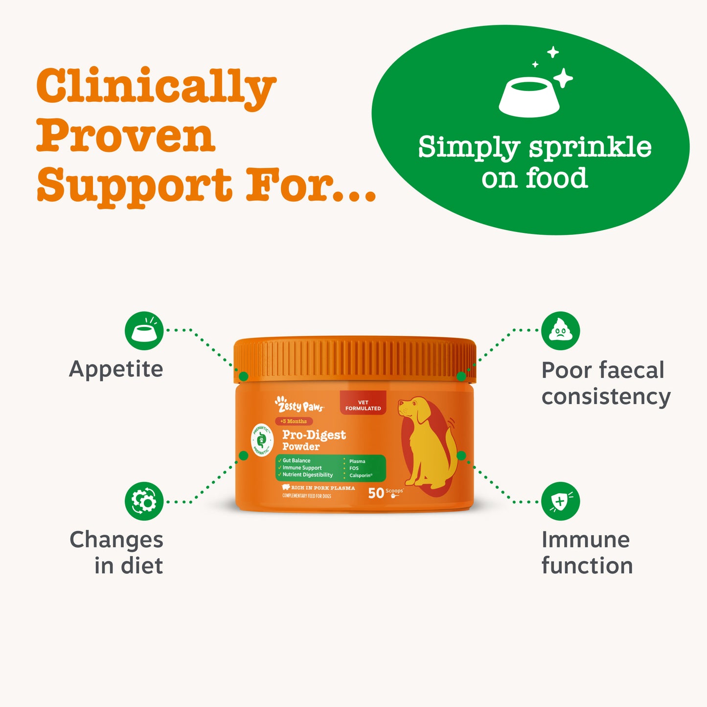 Zesty Paws Pro-Digest Powder