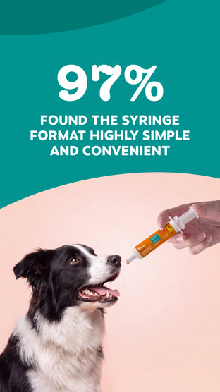 97% found the syringe format highly simple and convenient