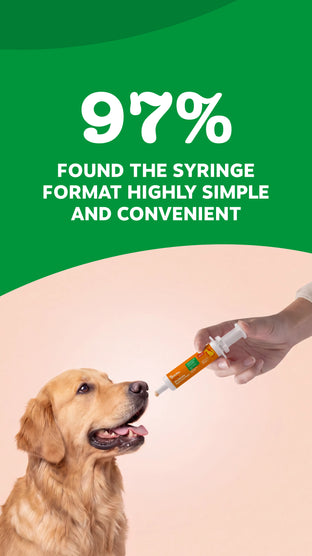 97% found the syringe format highly simple and convenient