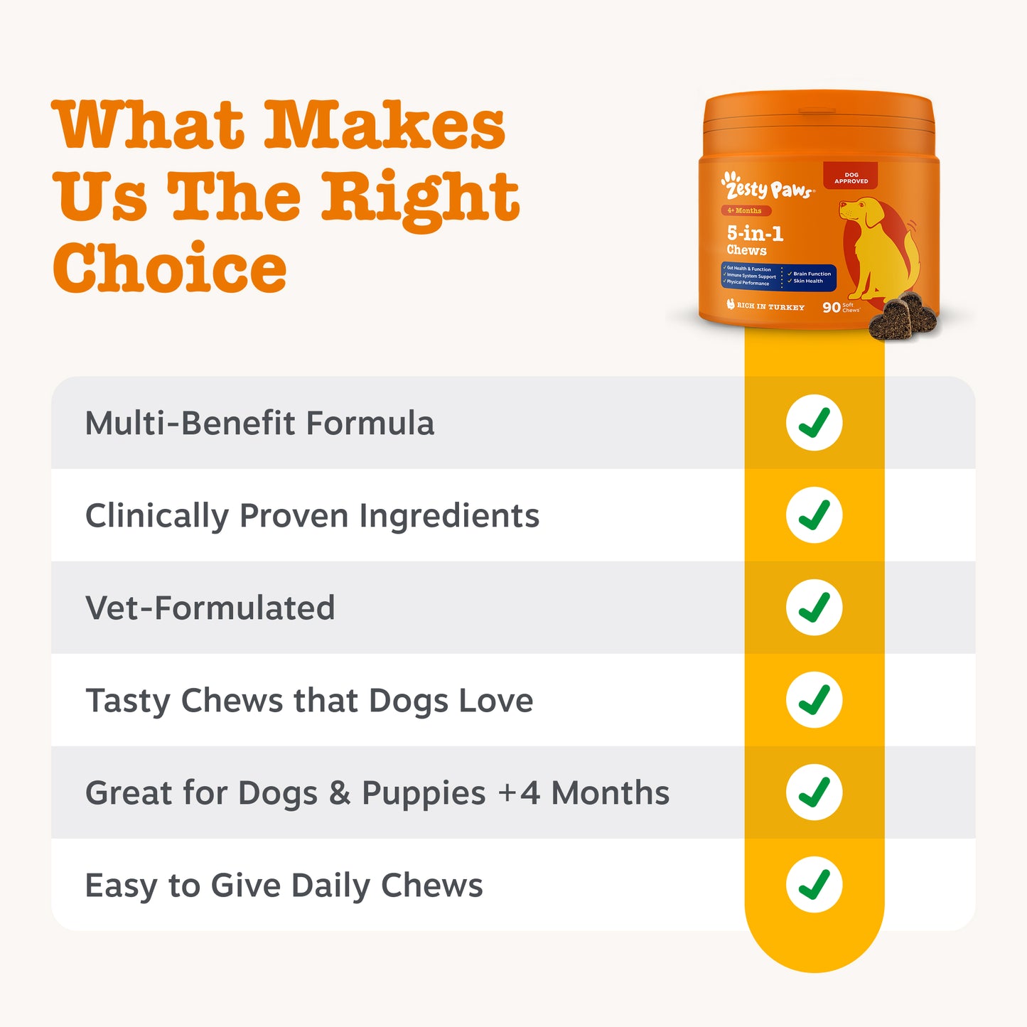 Zesty Paws 5-in-1 Chews