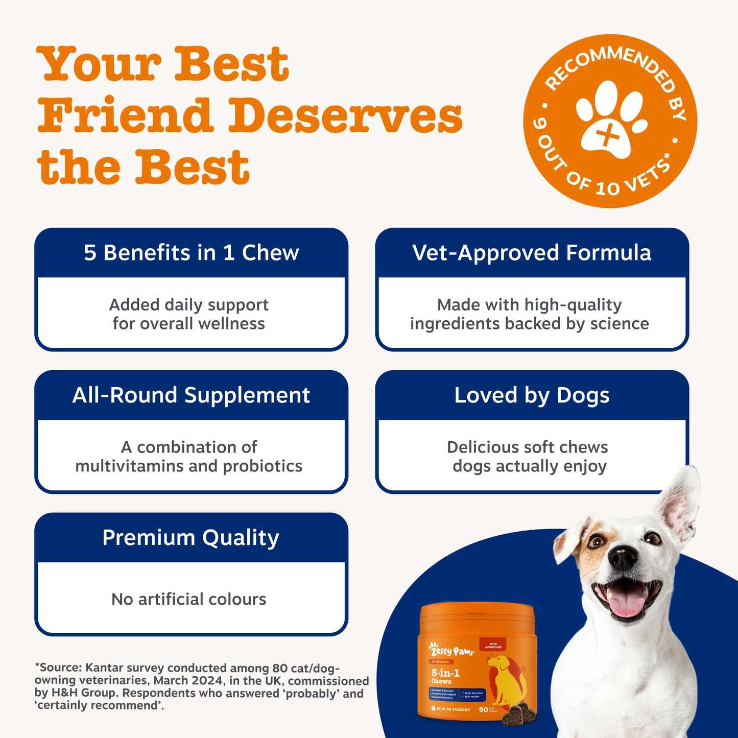 Zesty Paws 5-in-1 Chews