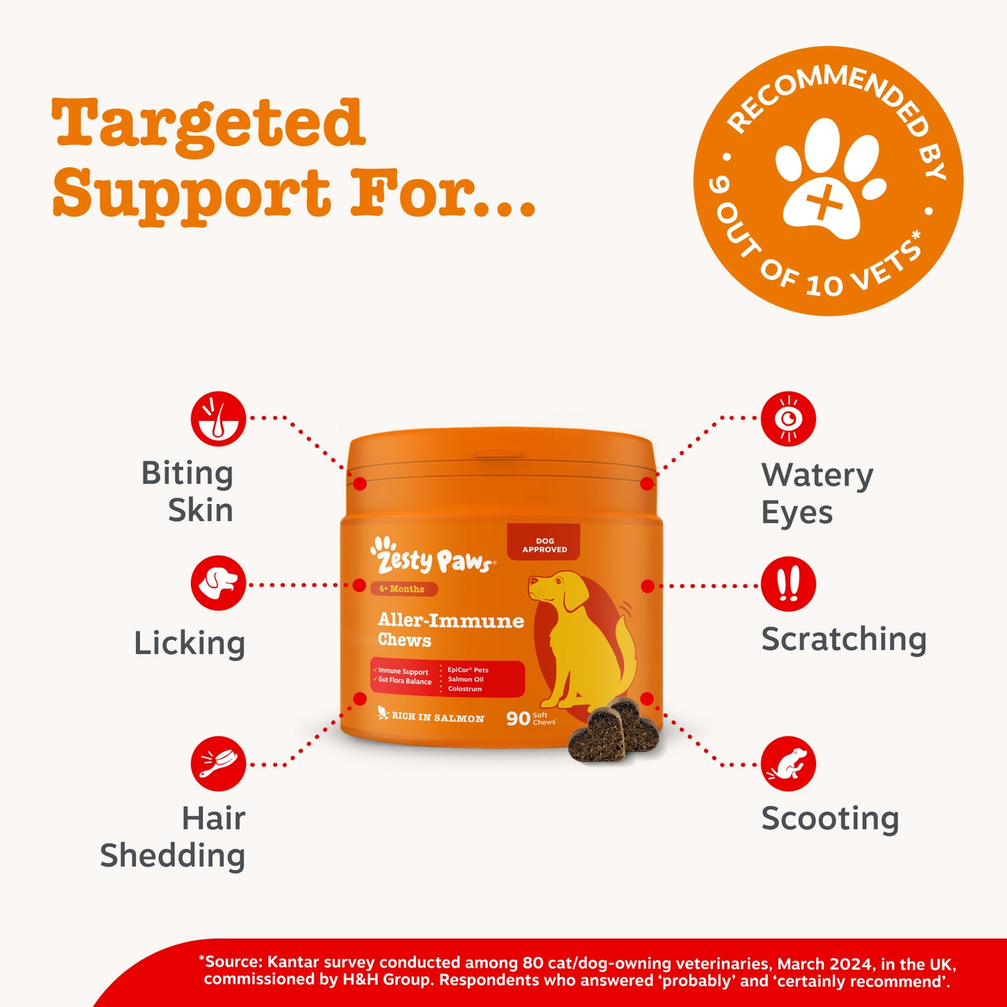 Zesty Paws Aller-Immune Chews