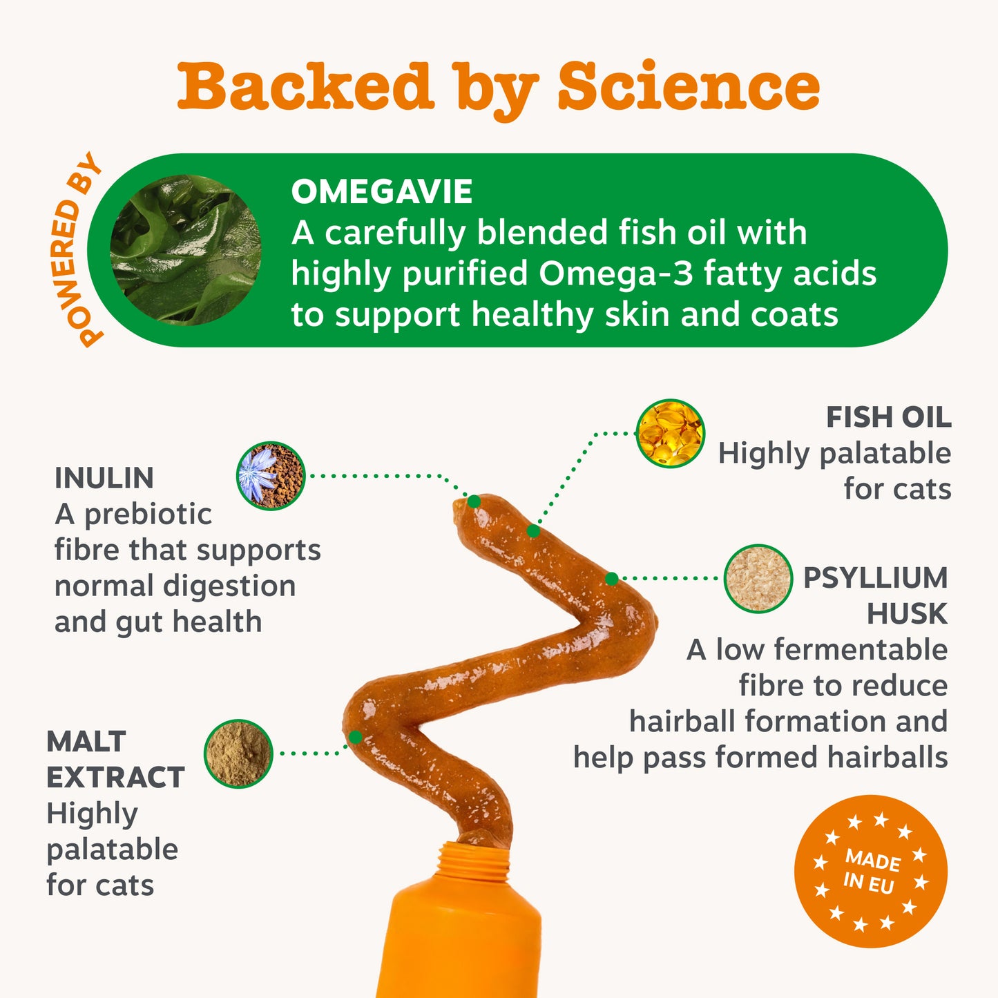Zesty Paws Anti-Hairball Paste