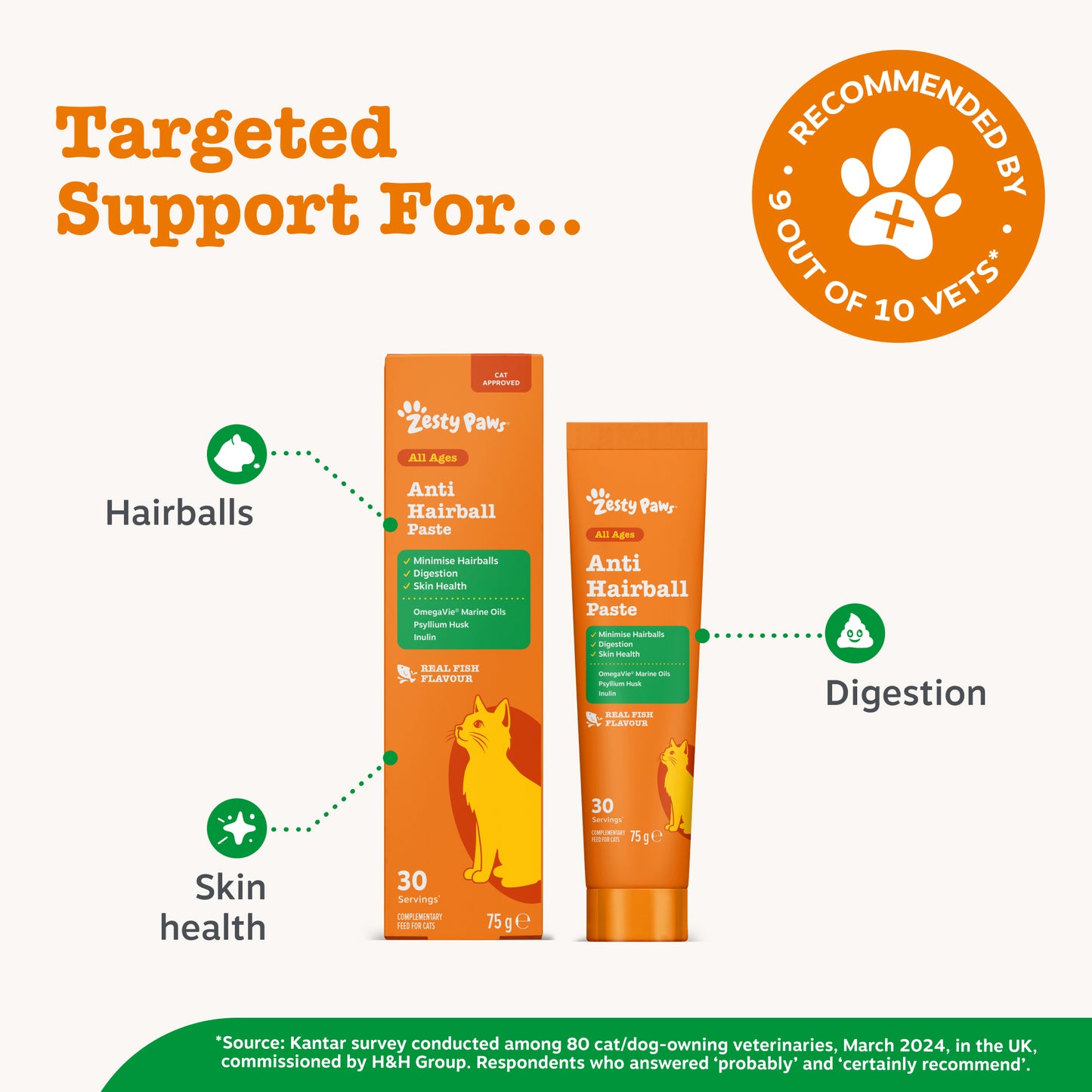 Zesty Paws Anti-Hairball Paste