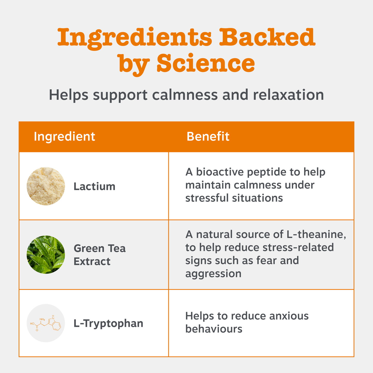 Zesty Paws Calming Paste