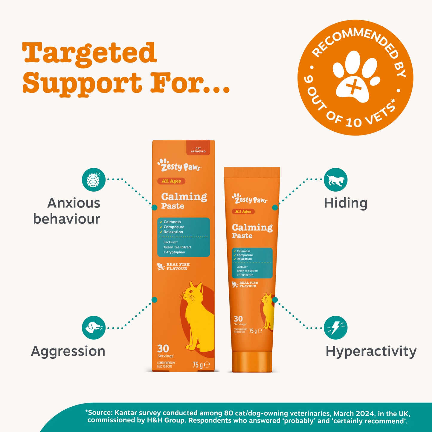 Zesty Paws Calming Paste