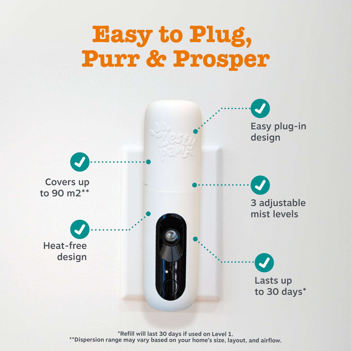 Zesty Paws Cat Calming Diffuser Starter Kit