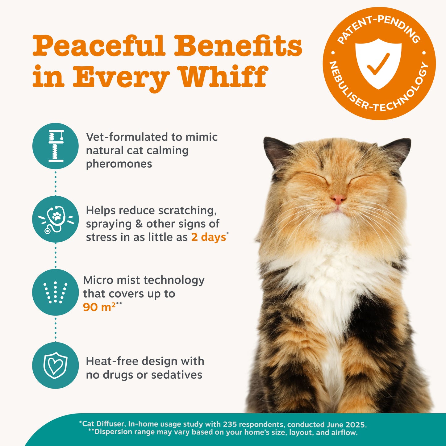 Zesty Paws Cat Calming Diffuser Starter Kit