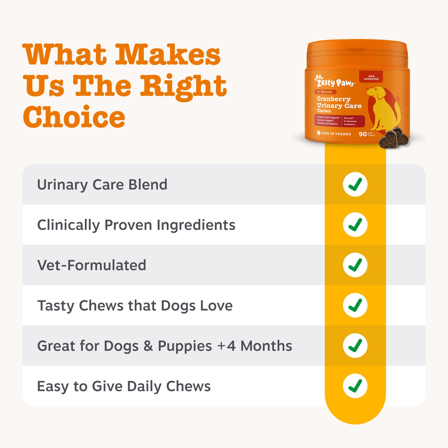 Zesty Paws Cranberry Urinary Chews