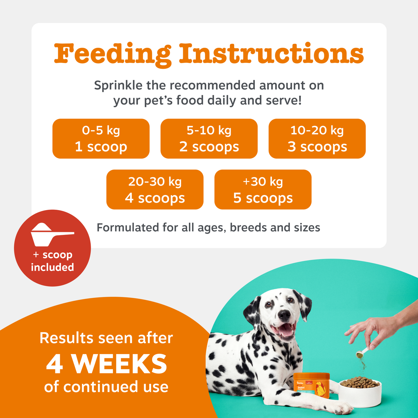 Zesty Paws Dental Powder