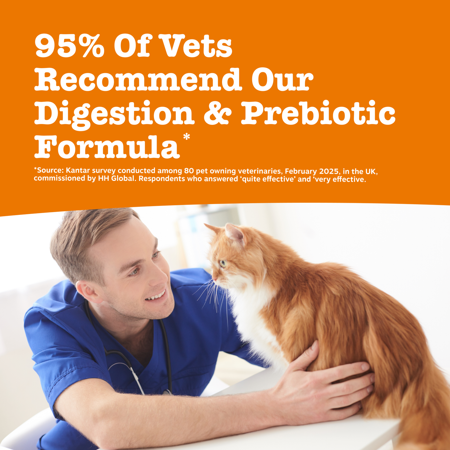 Zesty Paws Digestion & Prebiotic Paste