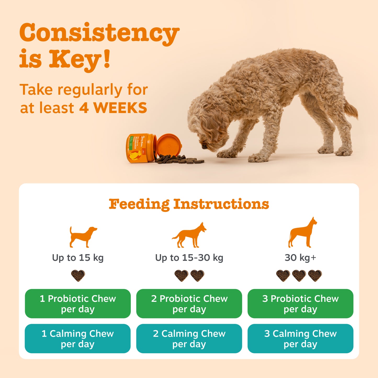 Zesty Paws Dog Digestive & Calming Duo