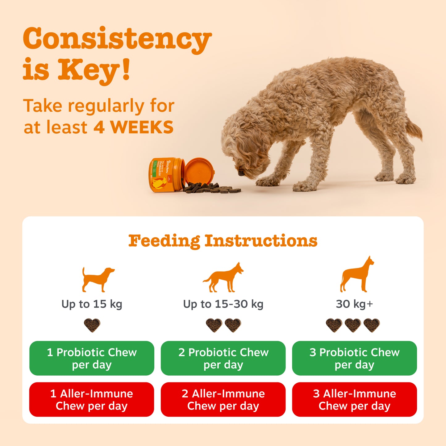 Zesty Paws Dog Digestive & Immunity Duo