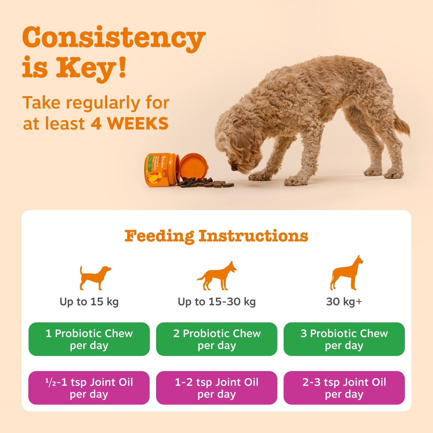 Zesty Paws Dog Gut & Mobility Duo