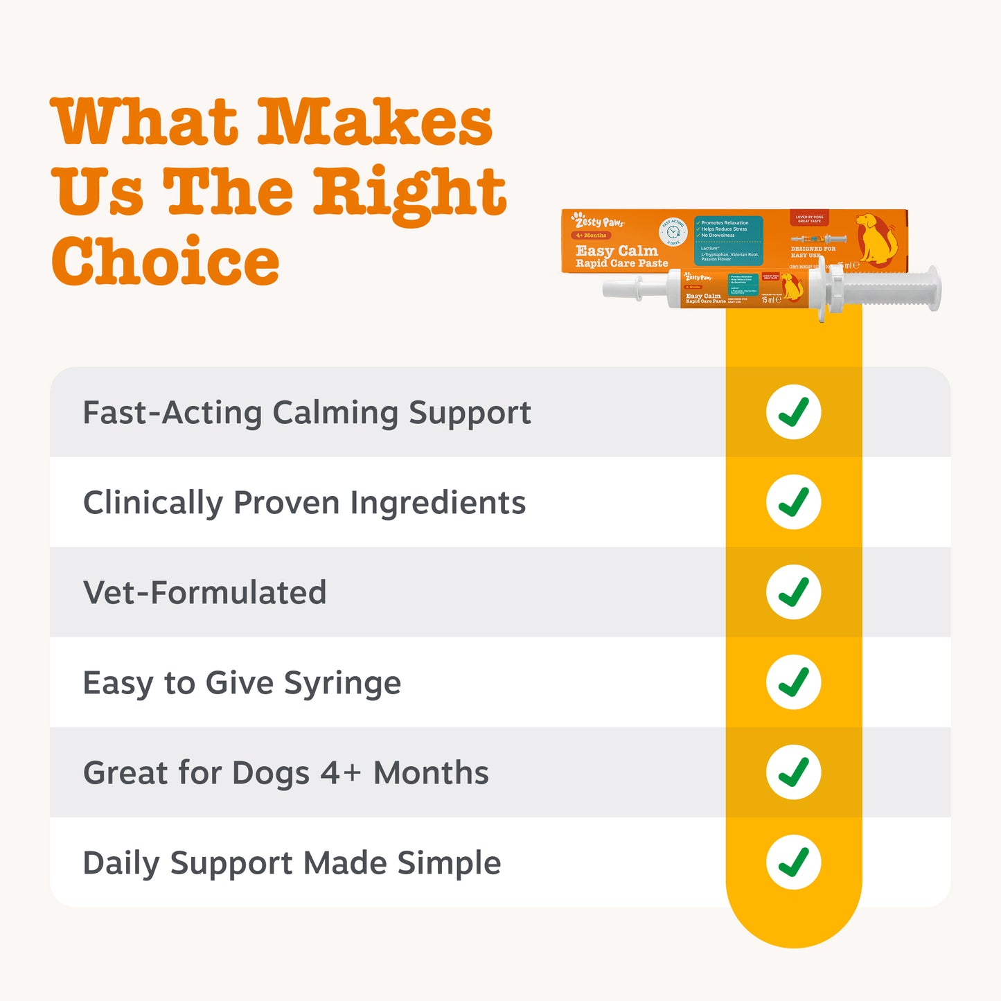 Zesty Paws Easy Calm Rapid Care Paste