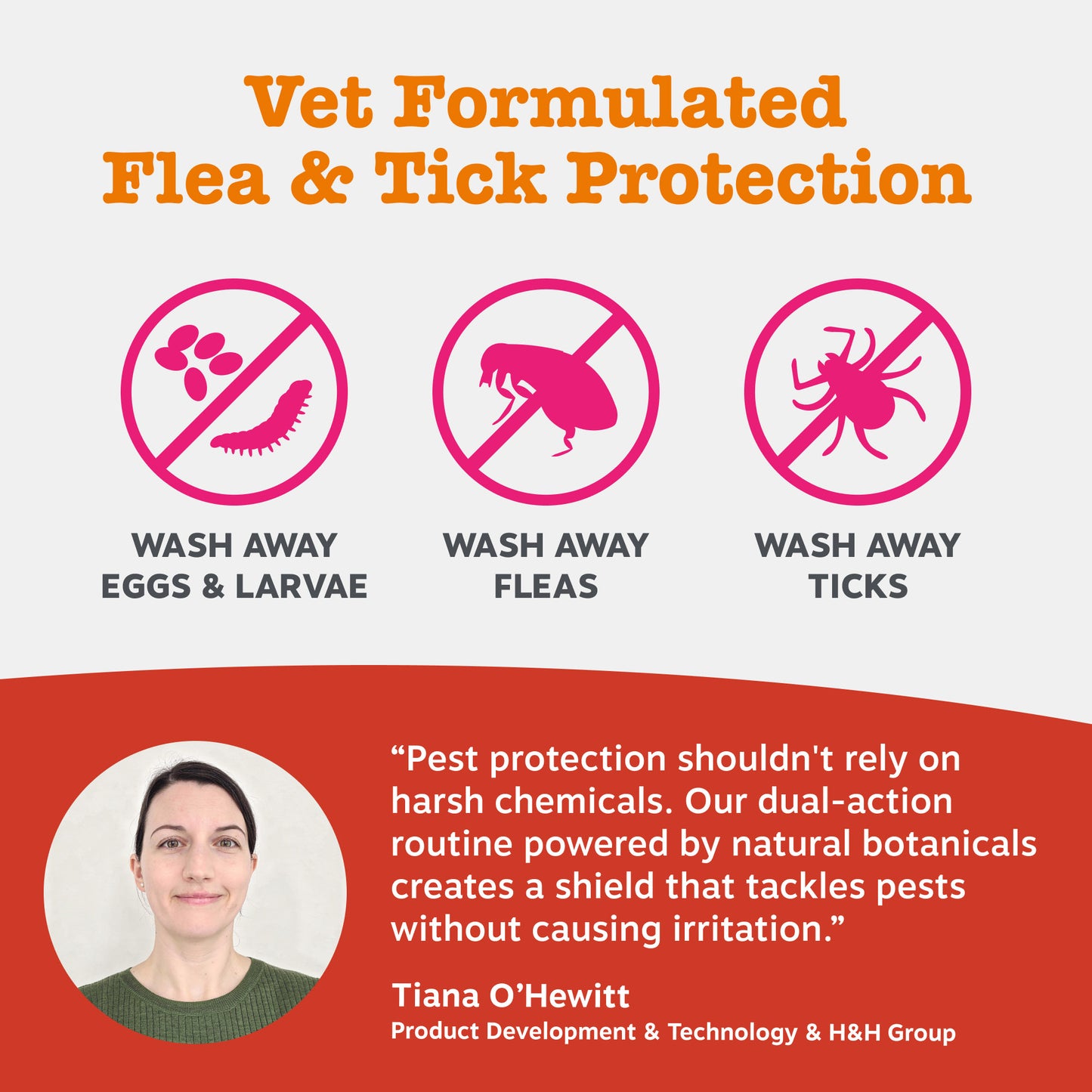 Zesty Paws Flea & Tick Shampoo