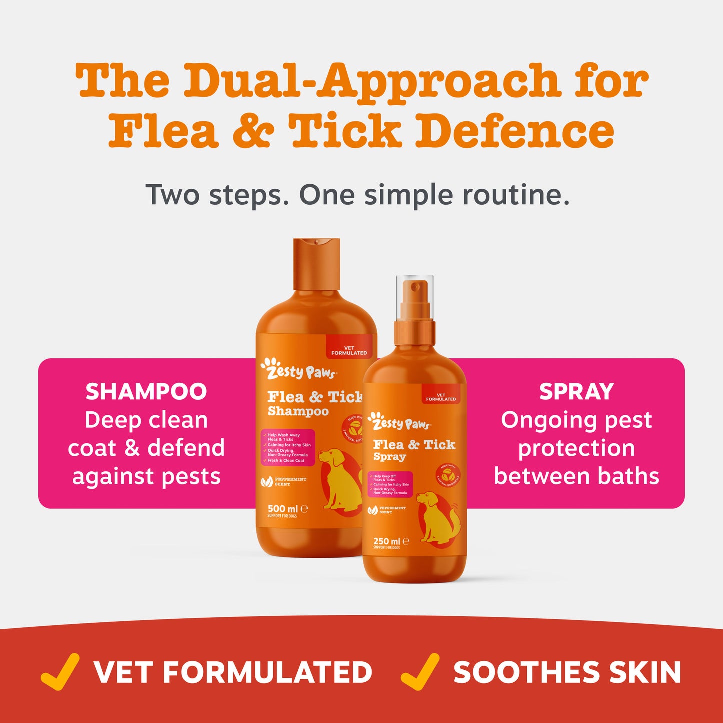 Zesty Paws Flea & Tick Shampoo