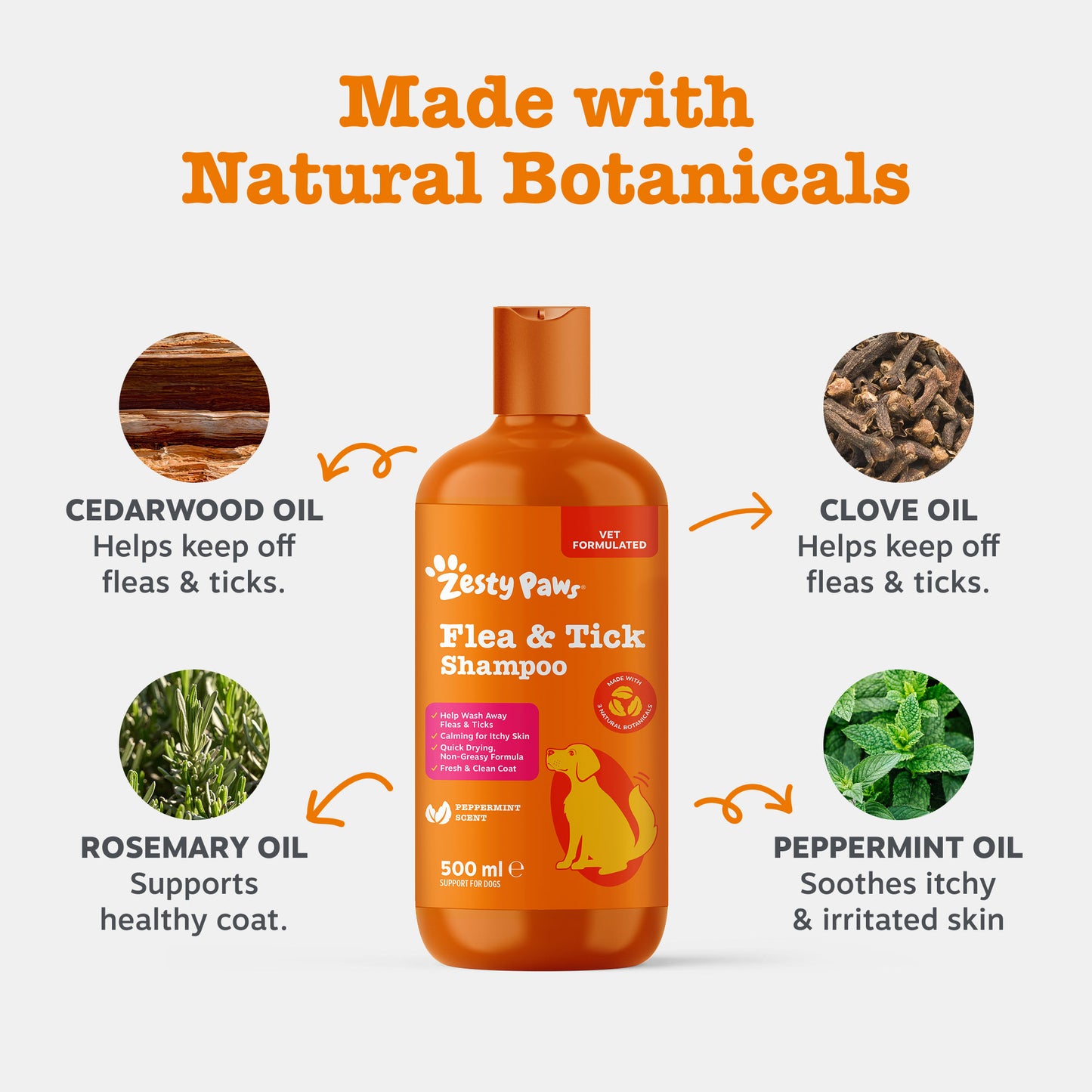 Zesty Paws Flea & Tick Shampoo