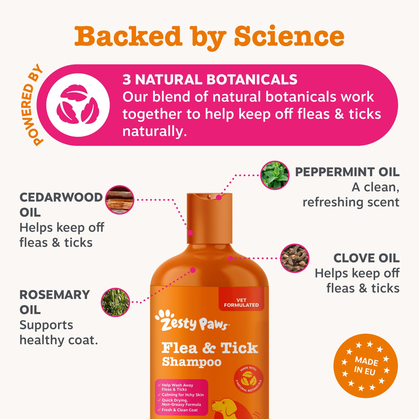 Zesty Paws Flea & Tick Shampoo