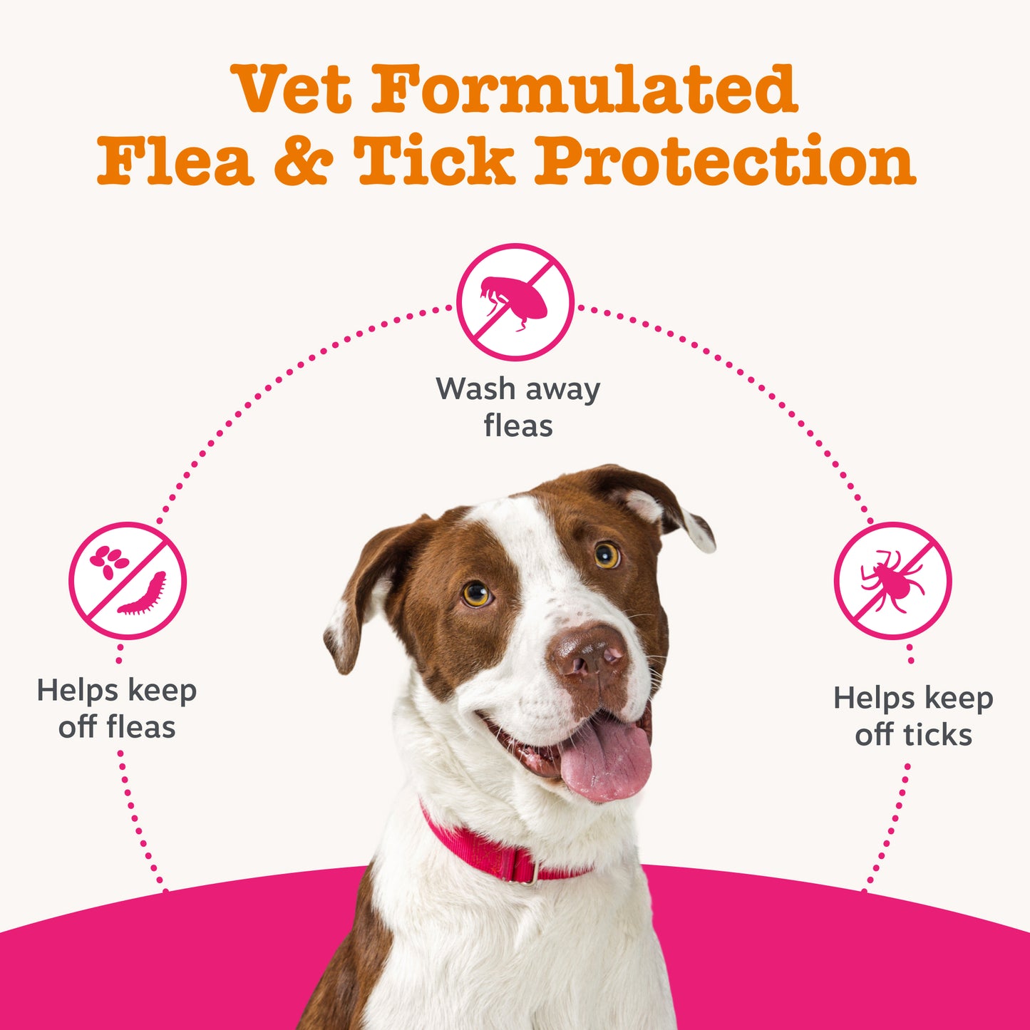 Zesty Paws Flea & Tick Shampoo