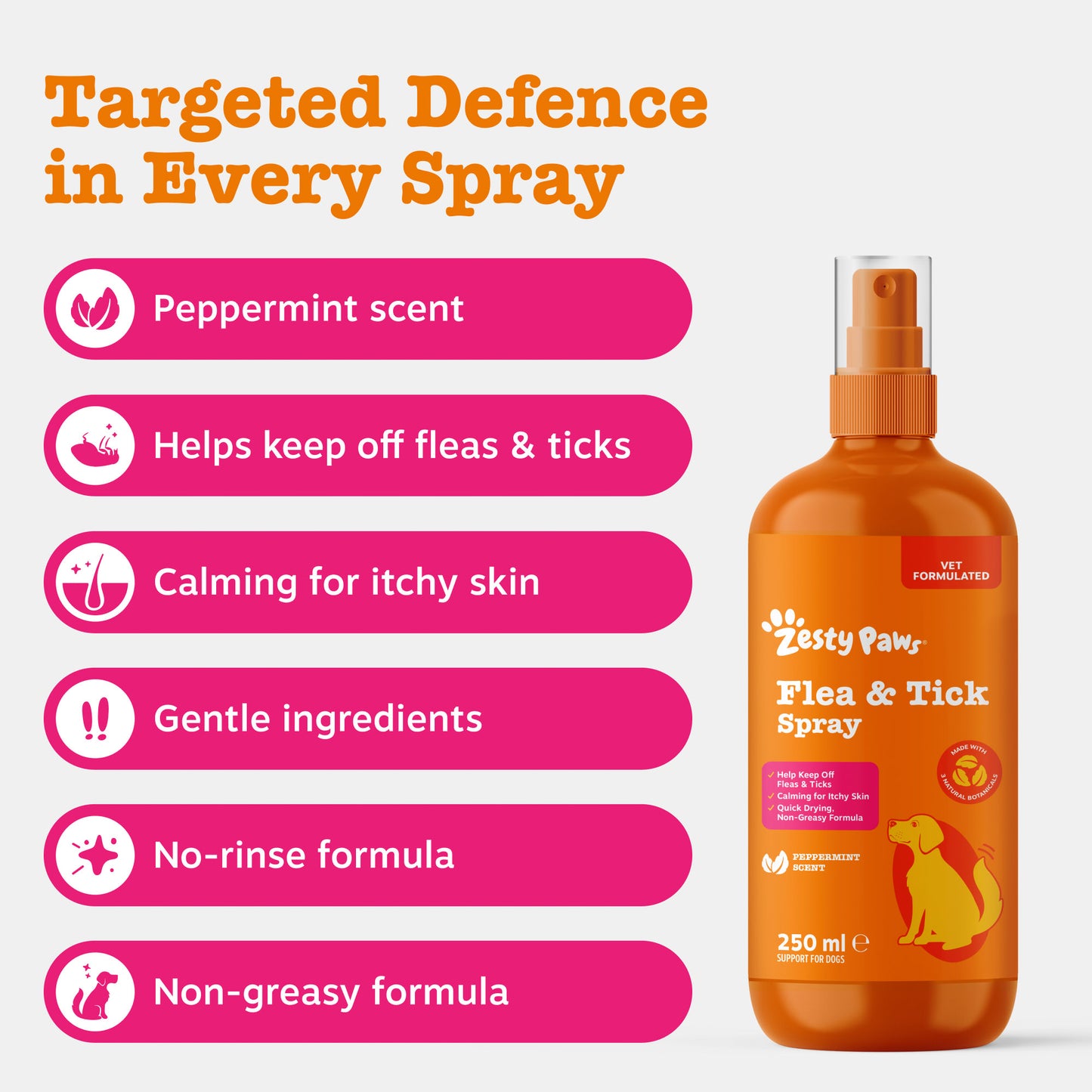 Zesty Paws Flea & Tick Spray