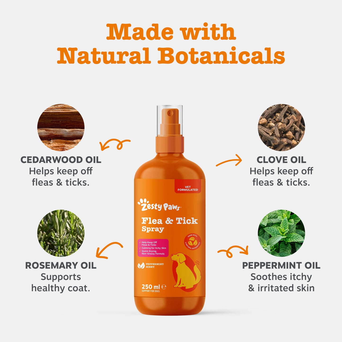 Zesty Paws Flea & Tick Spray