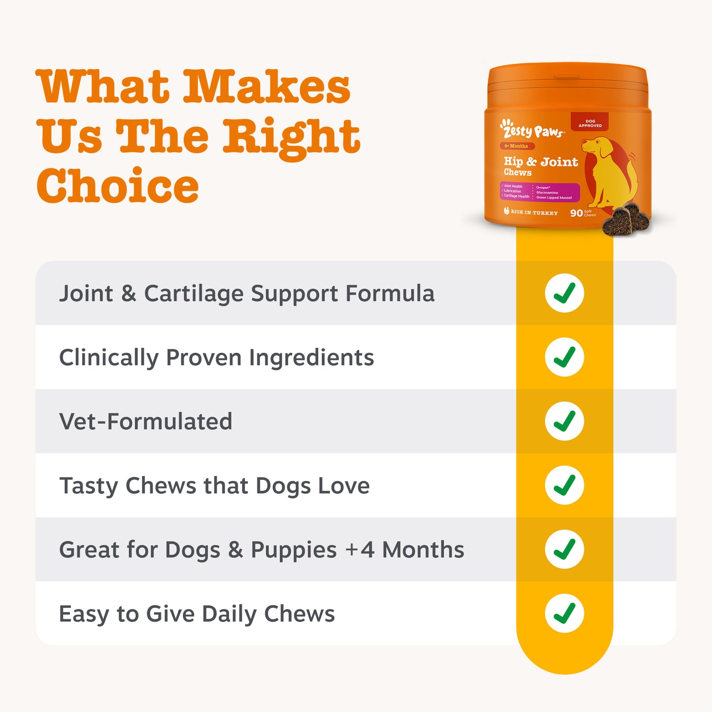 Zesty Paws Hip & Joint Chews