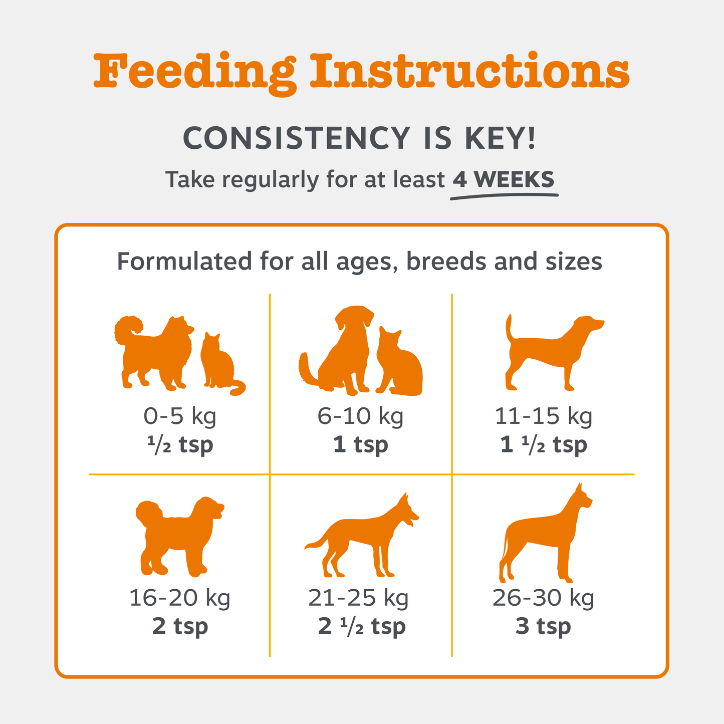 Zesty Paws Hip & Joint Salmon Oil