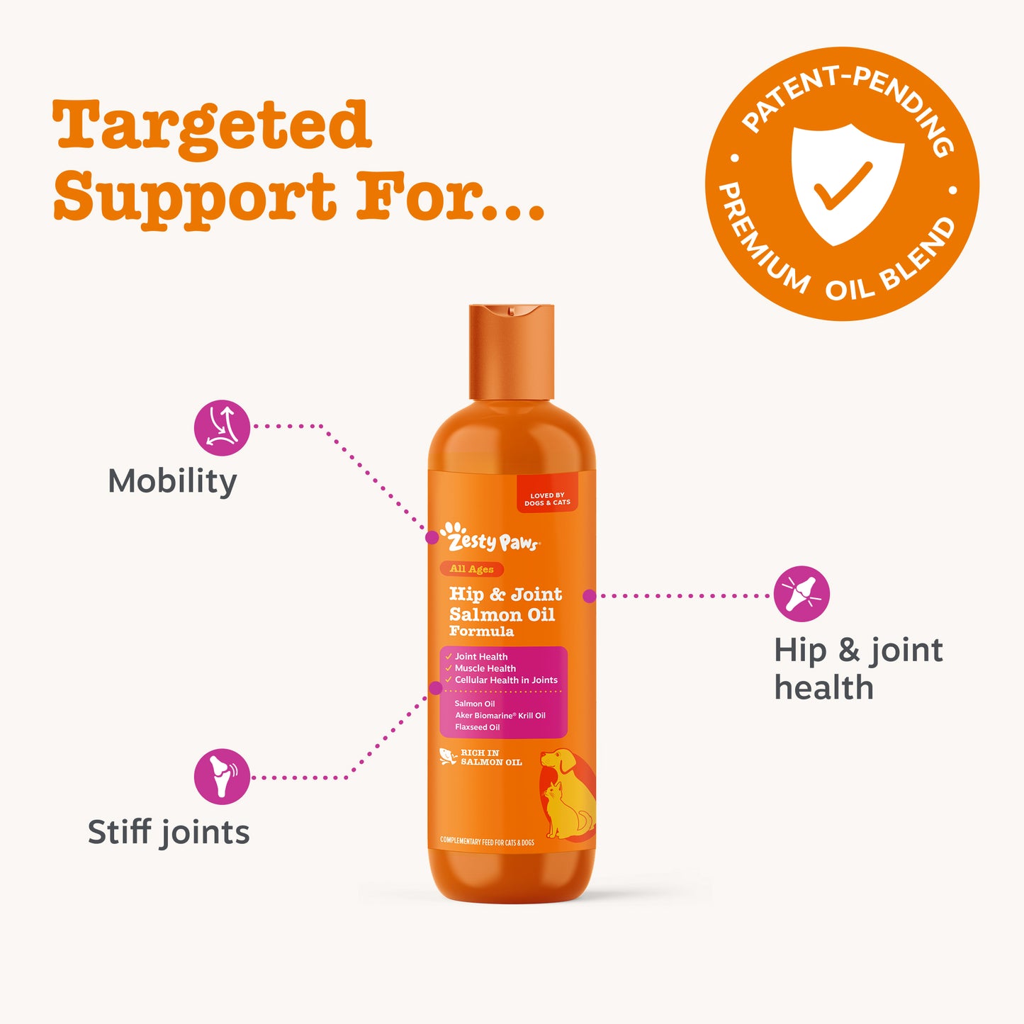 Zesty Paws Hip & Joint Salmon Oil