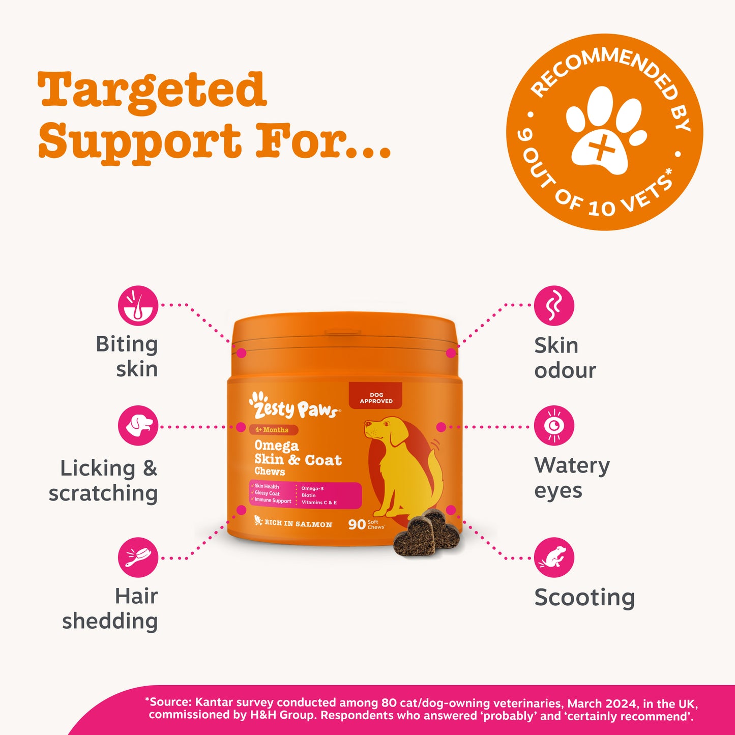 Zesty Paws Omega Skin & Coat Chews