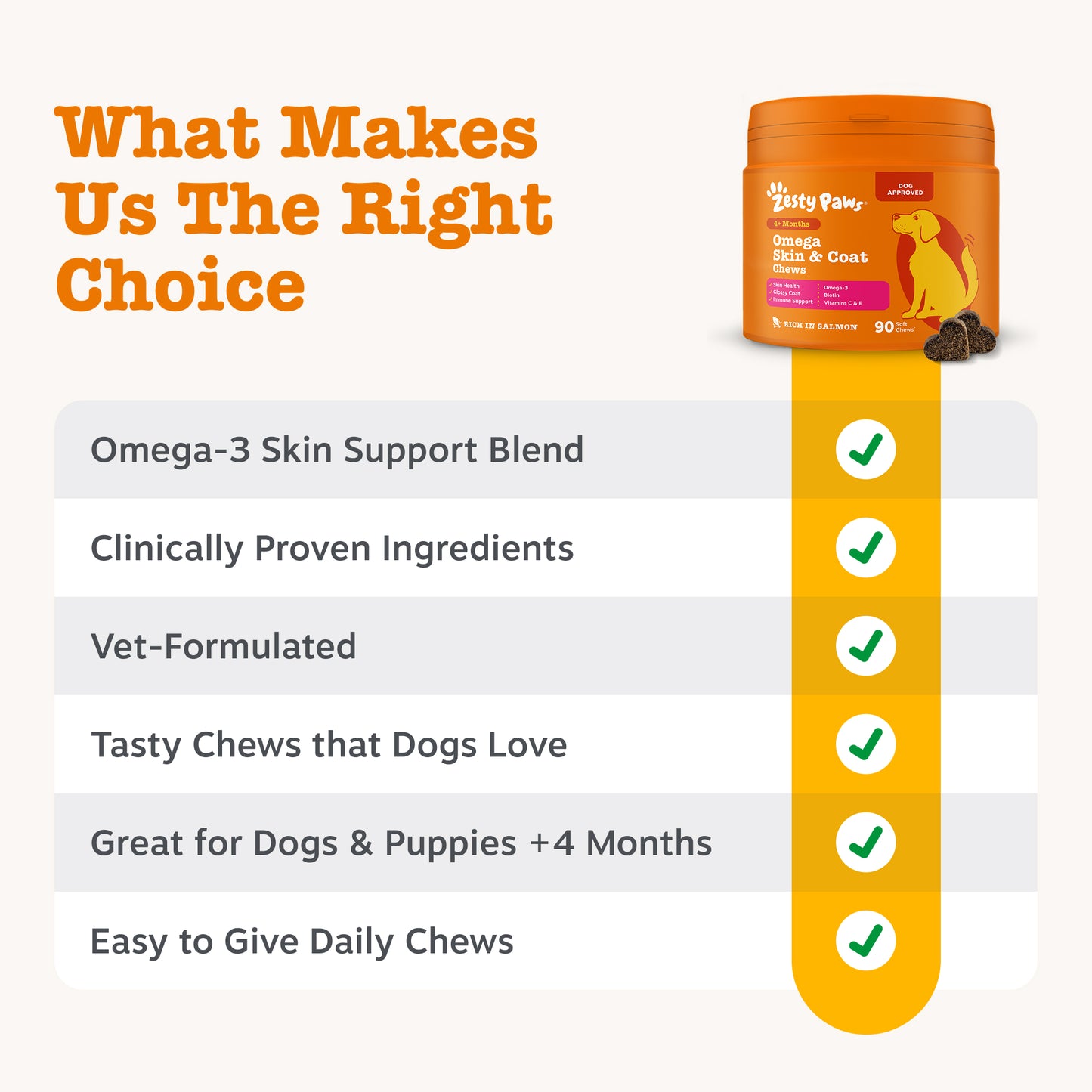 Zesty Paws Omega Skin & Coat Chews