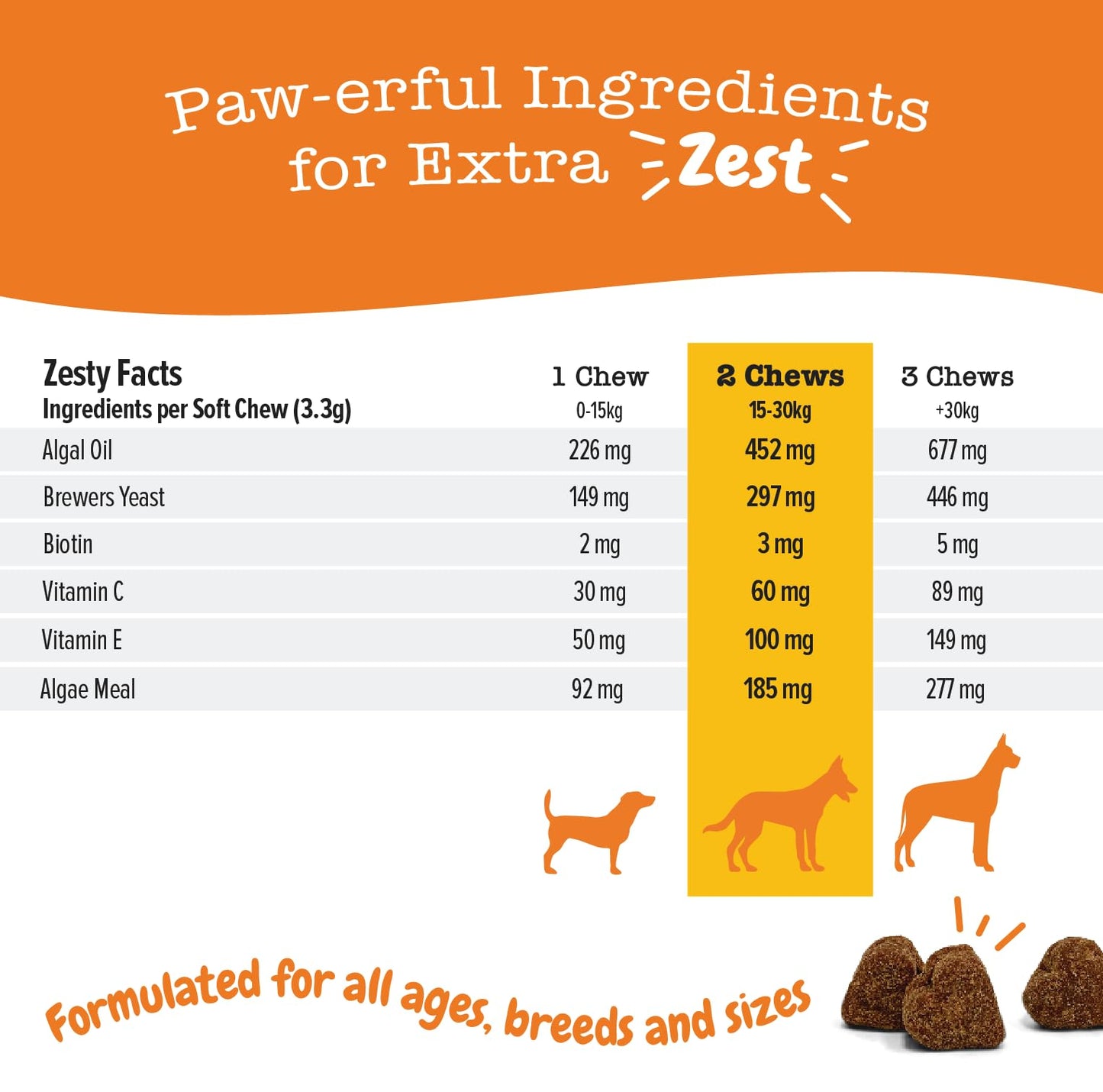 Zesty Paws Omega Skin & Coat Chews