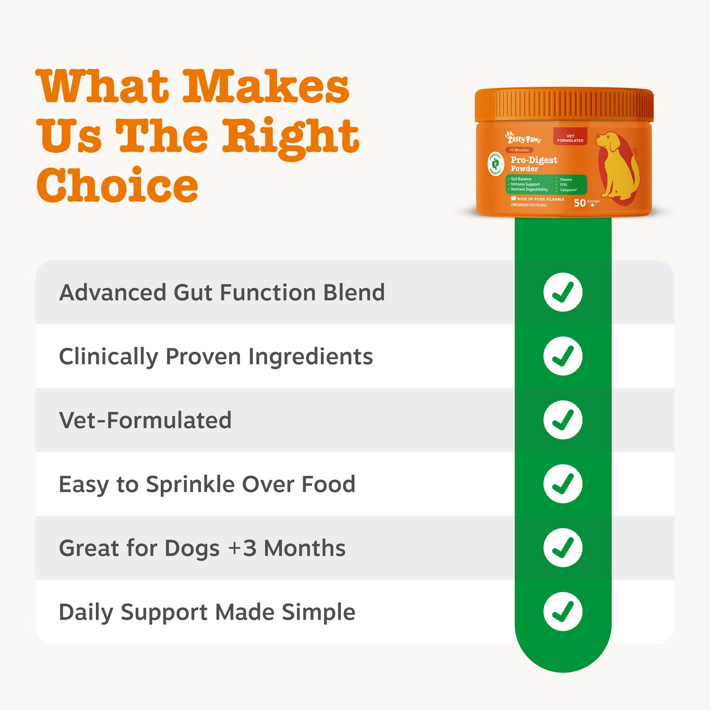 Zesty Paws Pro-Digest Powder
