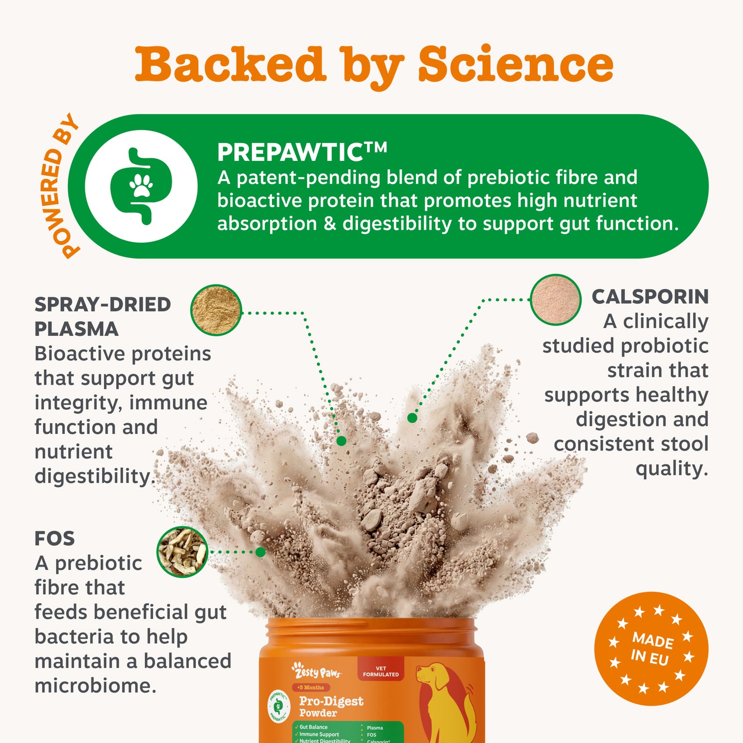 Zesty Paws Pro-Digest Powder