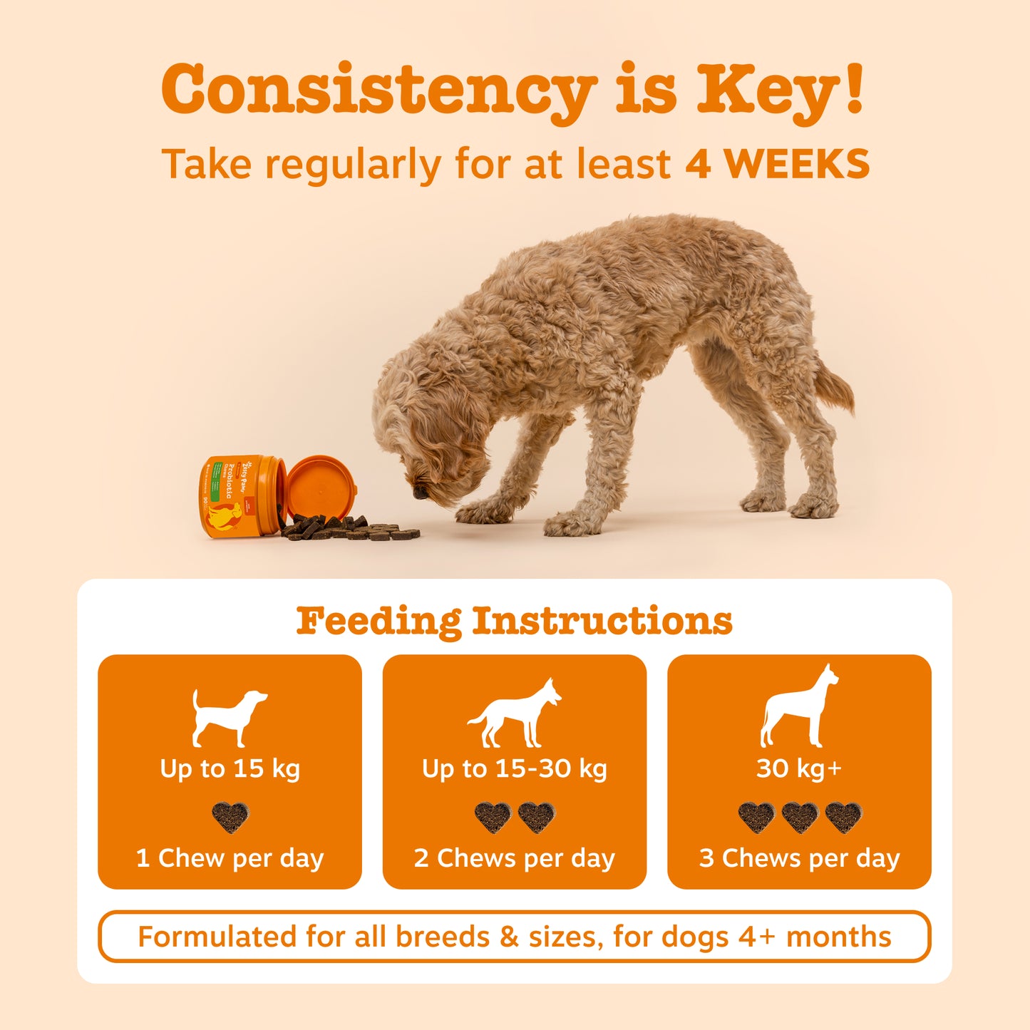 Zesty Paws Probiotic Chews