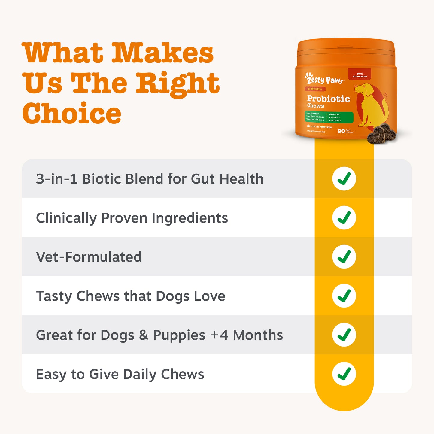 Zesty Paws Probiotic Chews