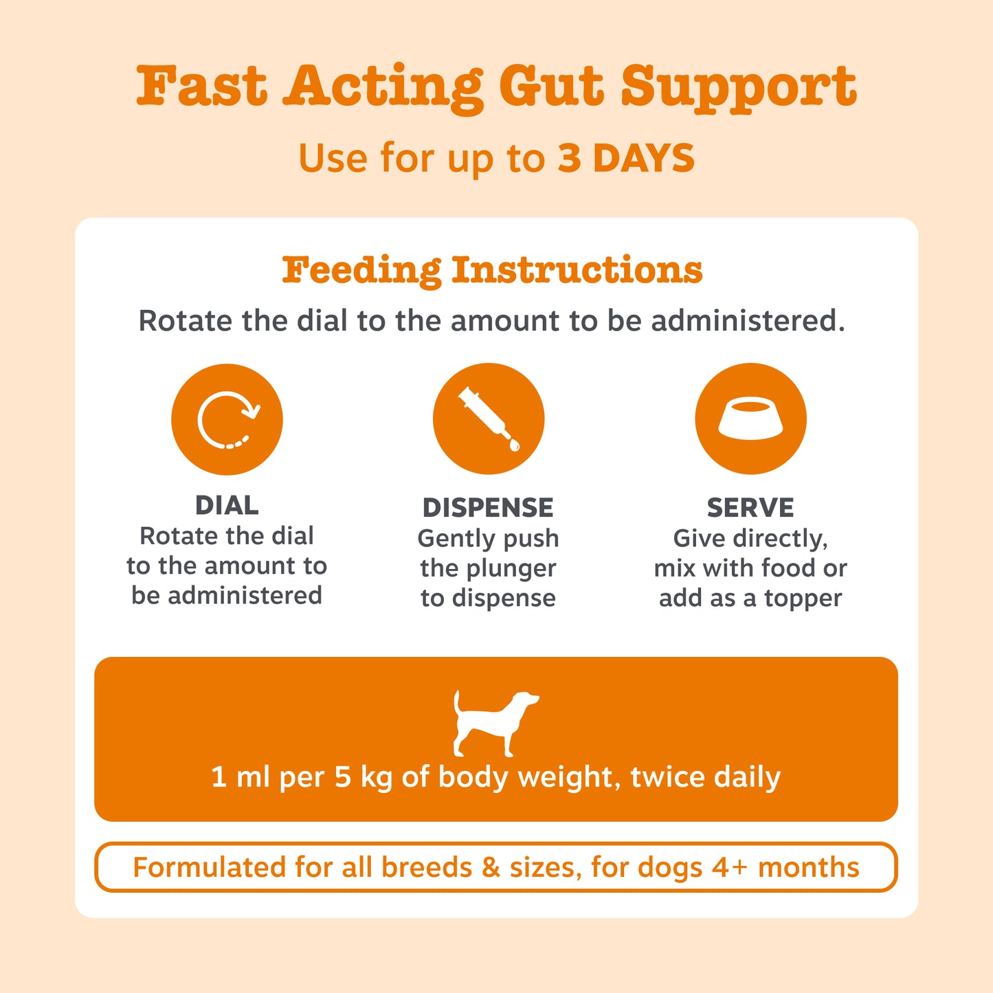 Zesty Paws Probiotic Rapid Care Paste
