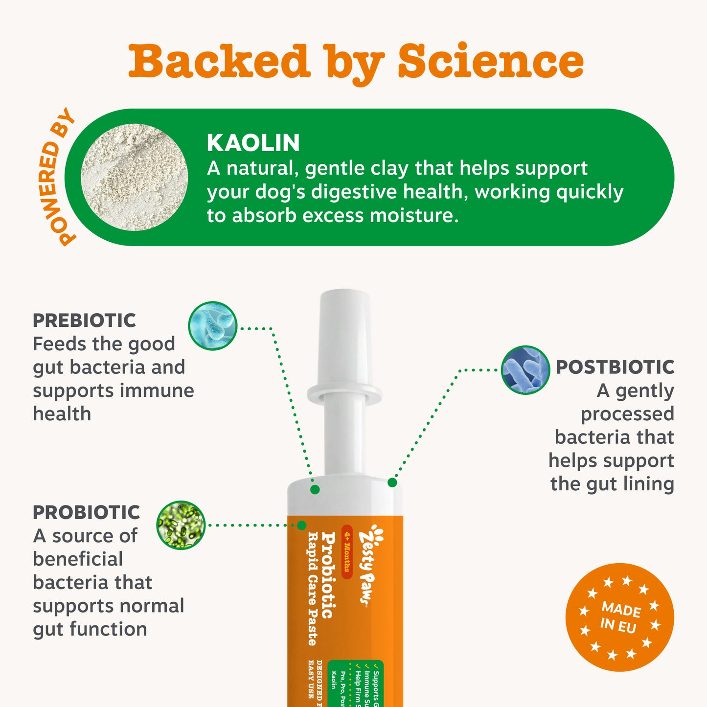 Zesty Paws Probiotic Rapid Care Paste