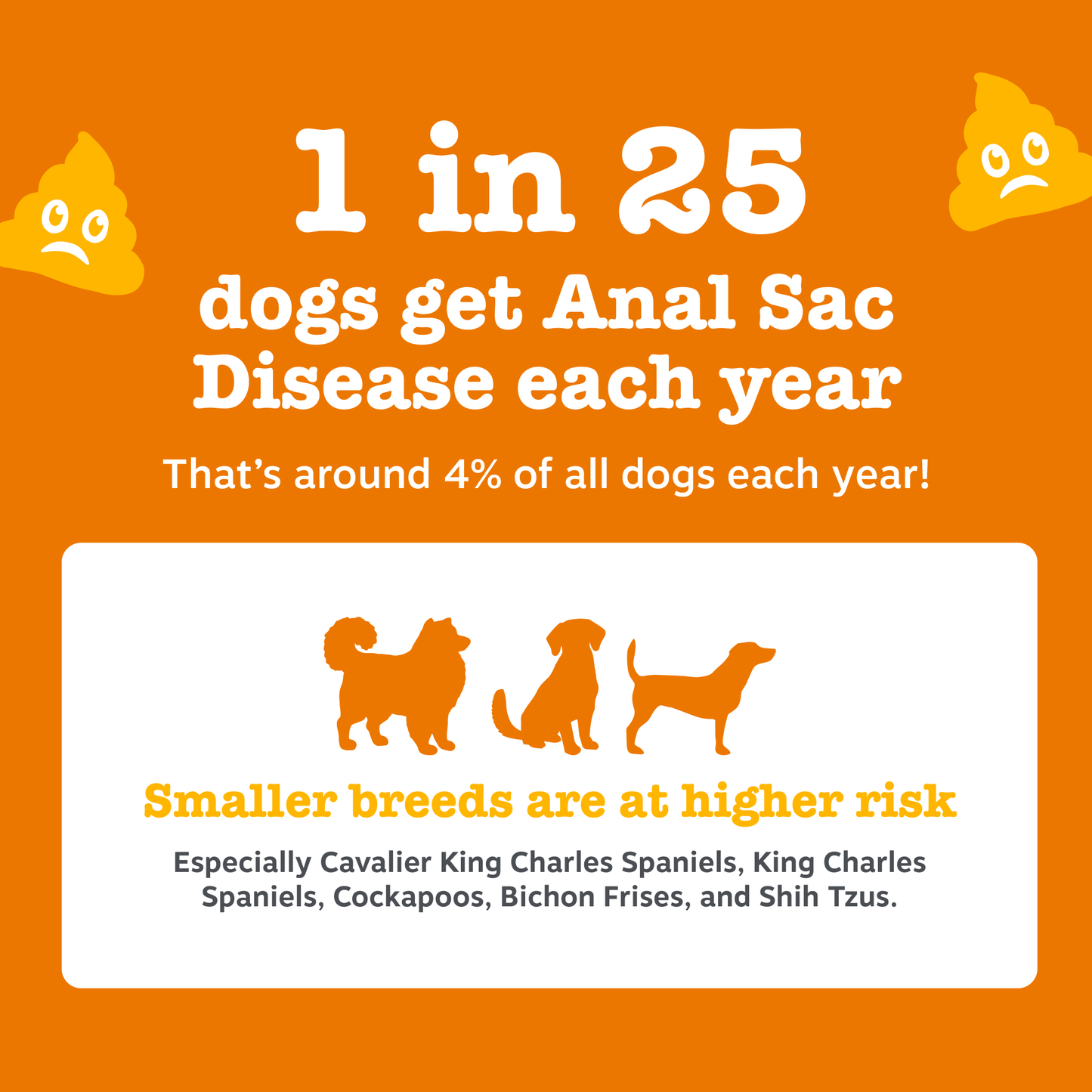 Zesty Paws Scoot Away - Anal Gland Support Chews