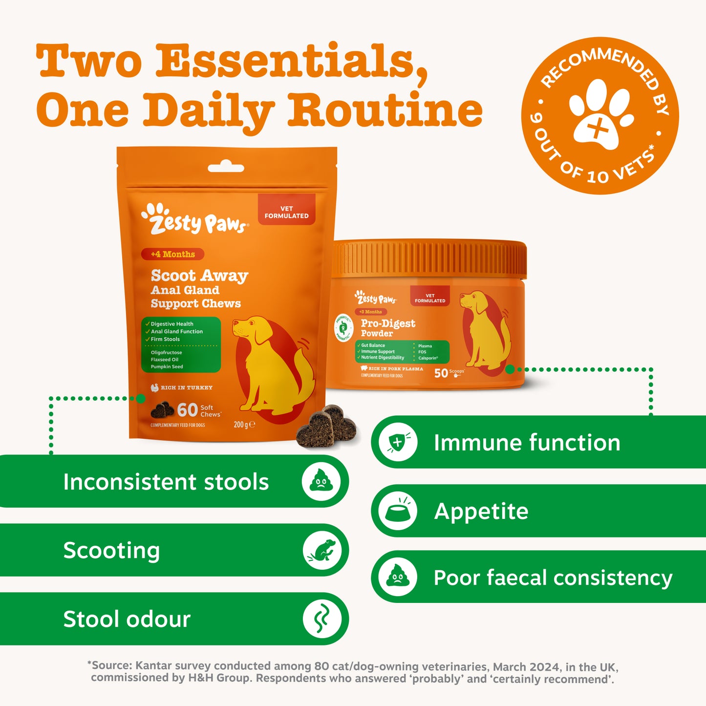 Zesty Paws Scoot & Digest Duo