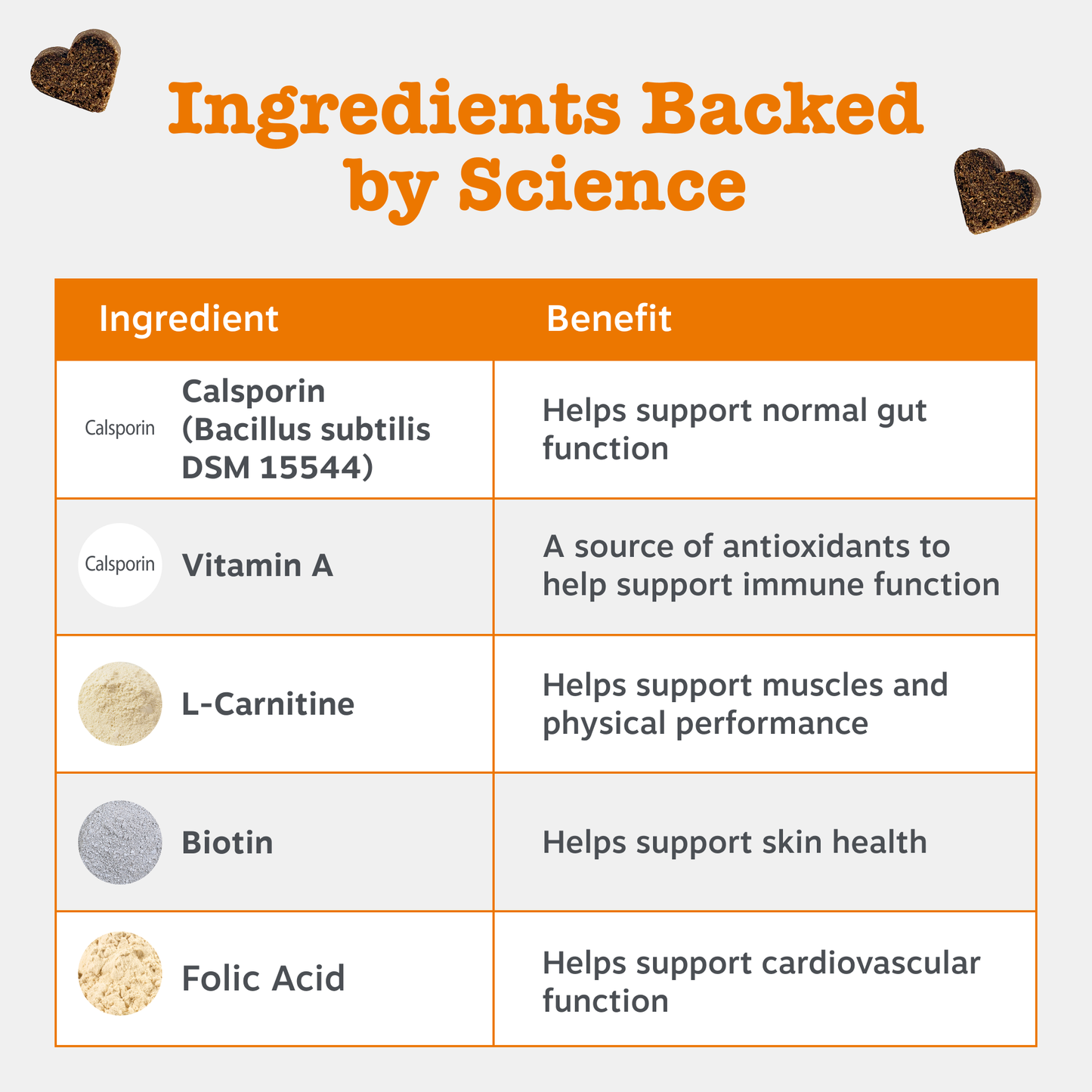 Zesty Paws Senior Advanced 9-in-1 Chews