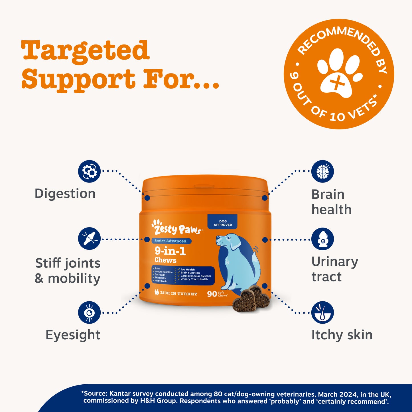 Zesty Paws Senior Advanced 9-in-1 Chews