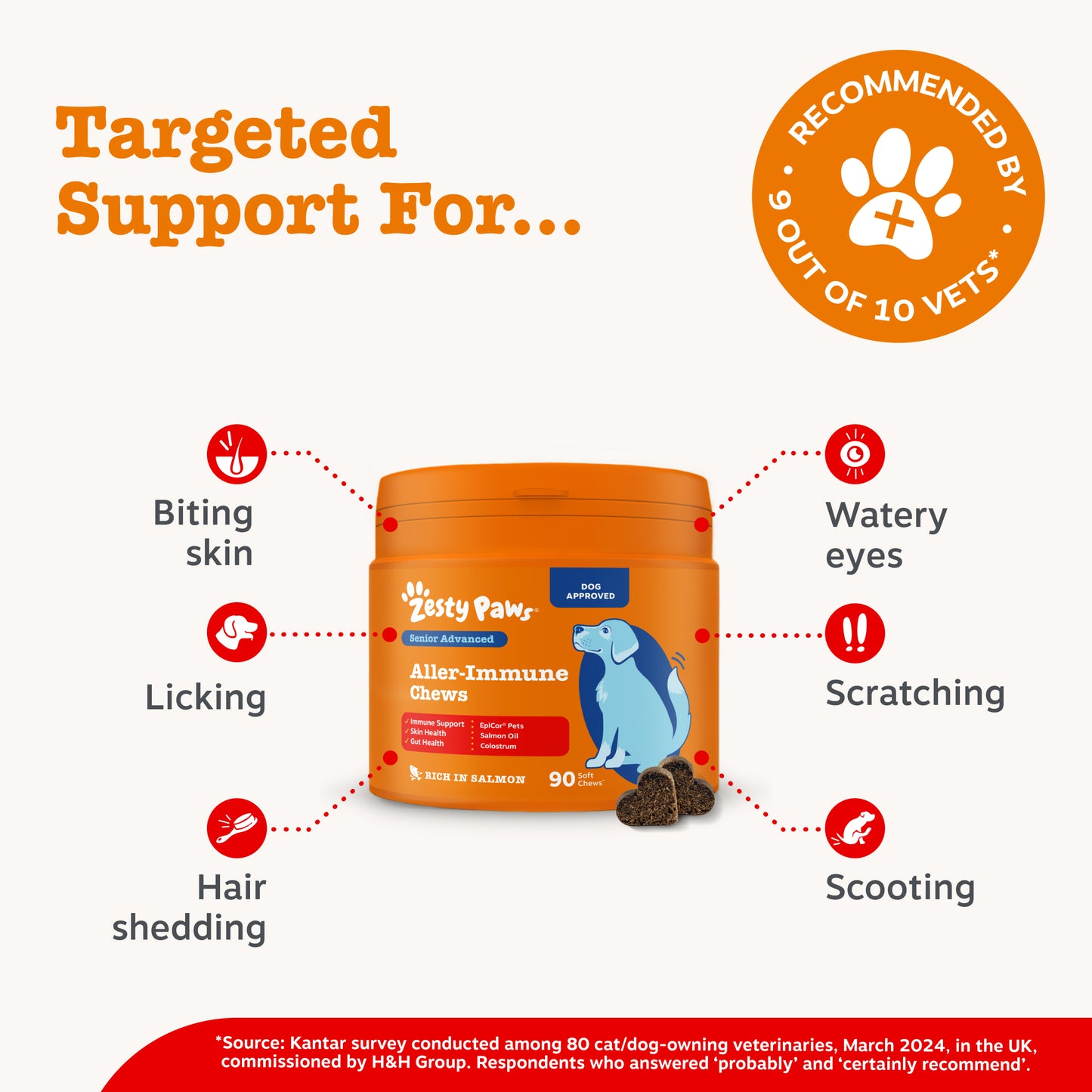 Zesty Paws Senior Advanced Aller-Immune Chews