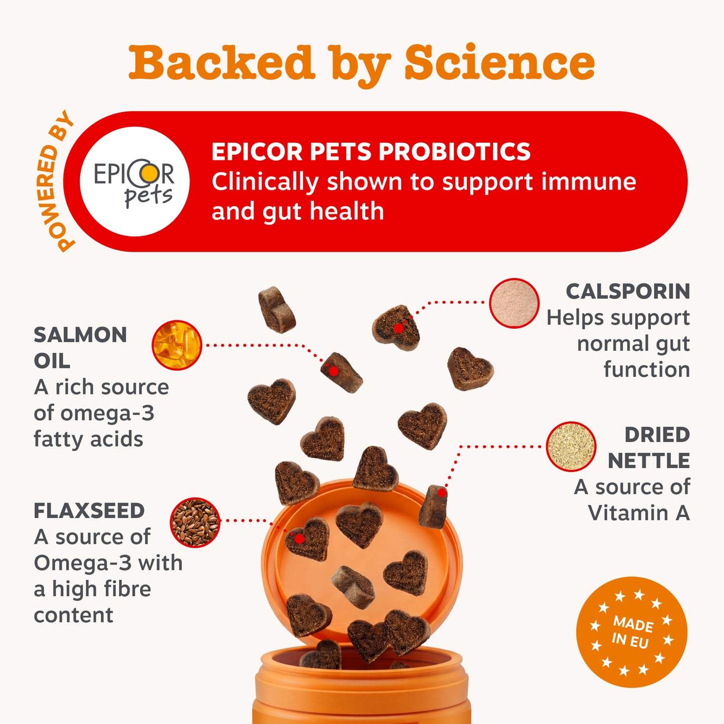 Zesty Paws Senior Advanced Aller-Immune Chews