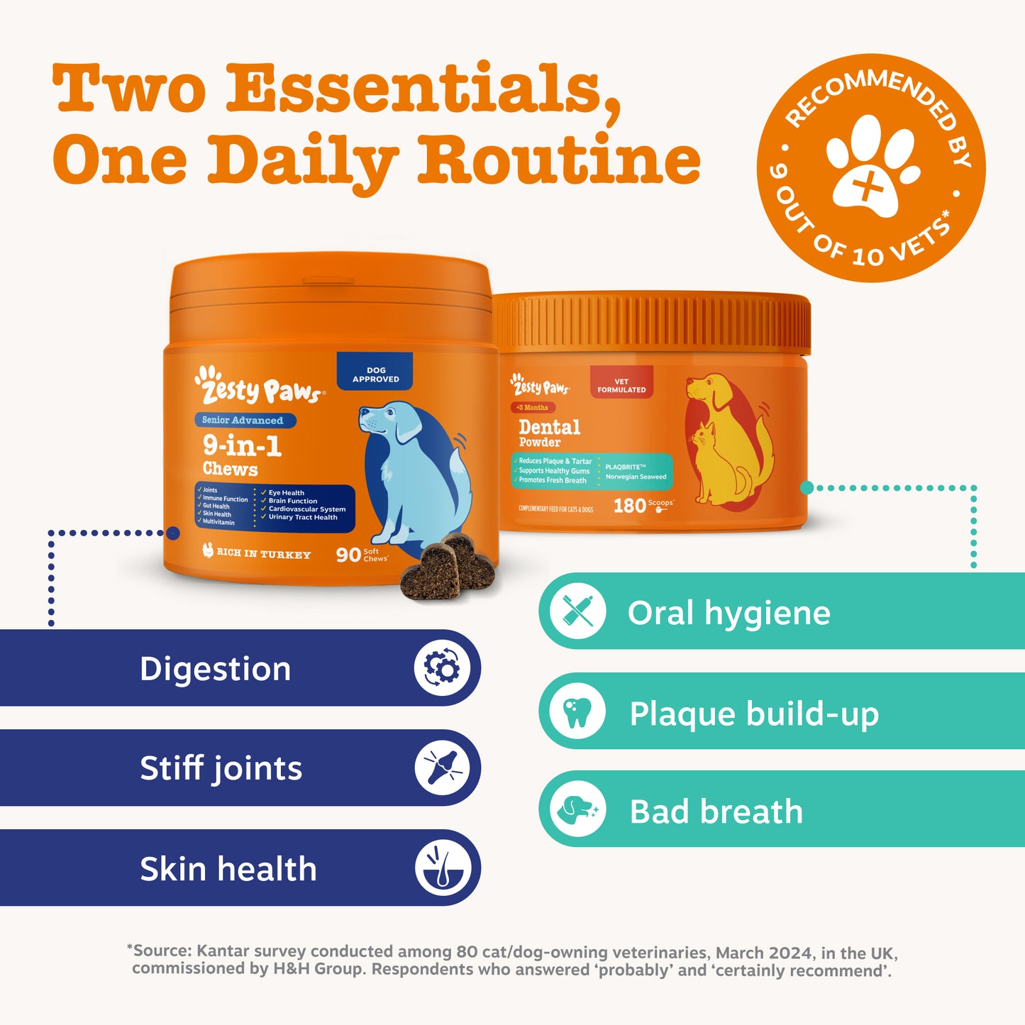 Zesty Paws Senior Dog Wellness Duo