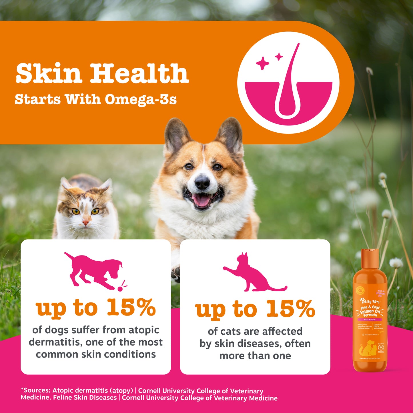 Zesty Paws Skin & Coat Salmon Oil