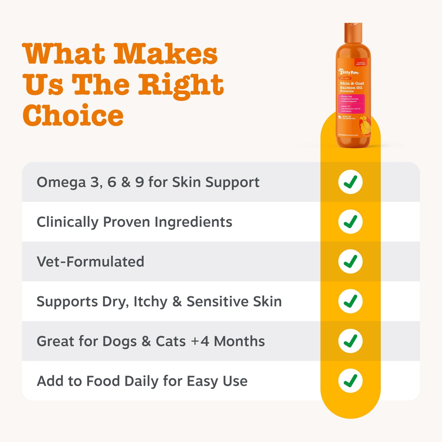 Zesty Paws Skin & Coat Salmon Oil