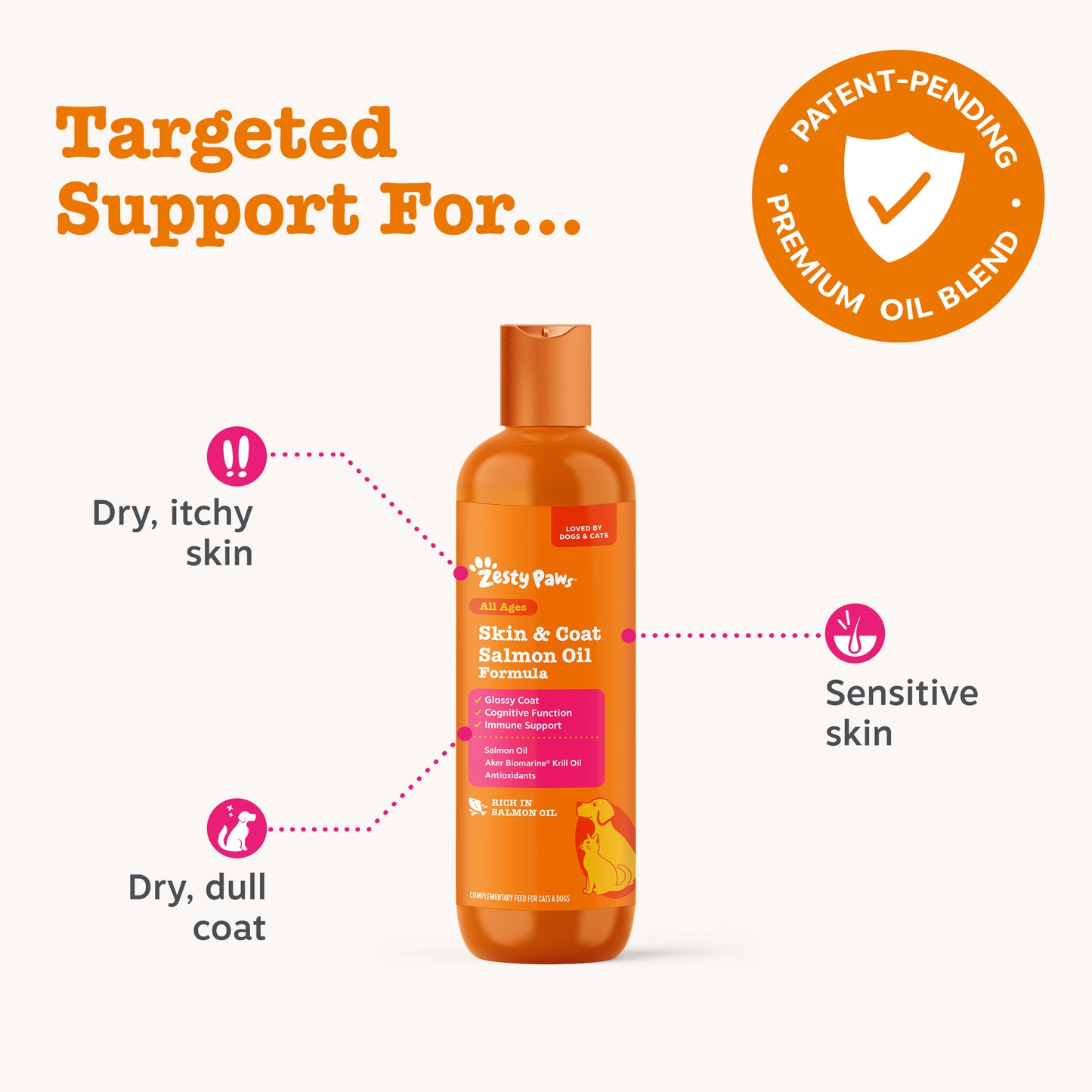 Zesty Paws Skin & Coat Salmon Oil